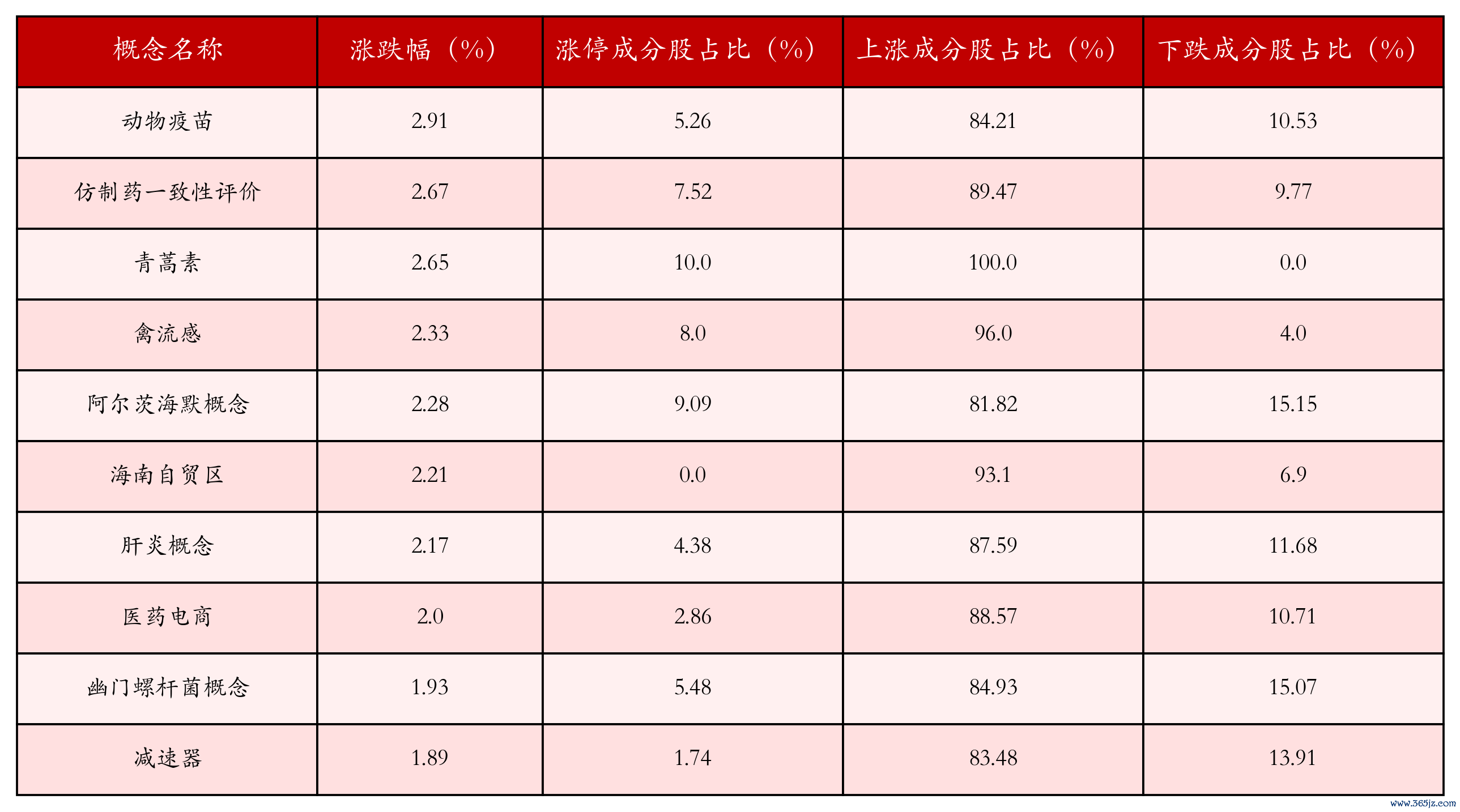 （著述开端：21世纪经济报说念）